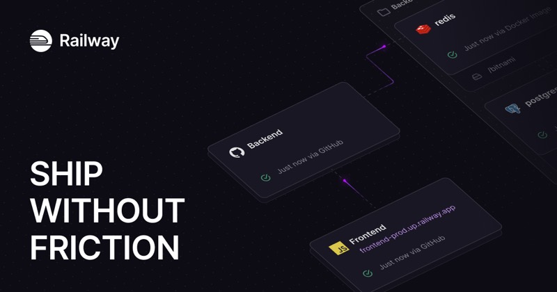 Railway app hosting dashboard preview